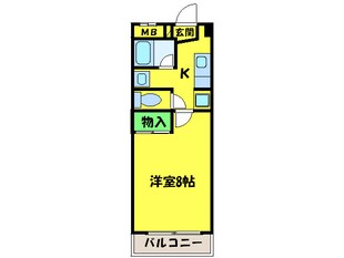 ソフィアコ－トの物件間取画像